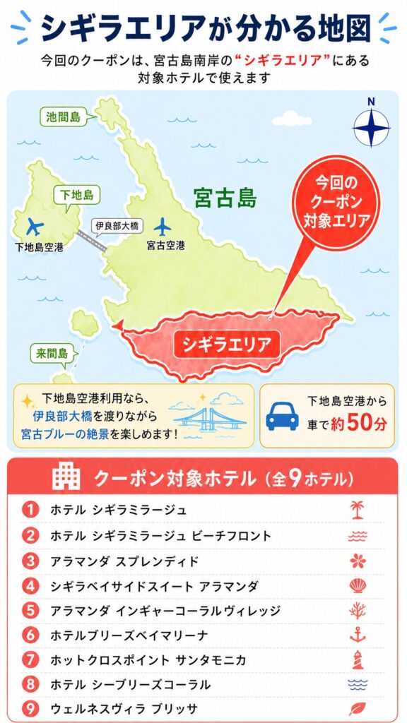 宮古島のシギラエリアと空港の地図