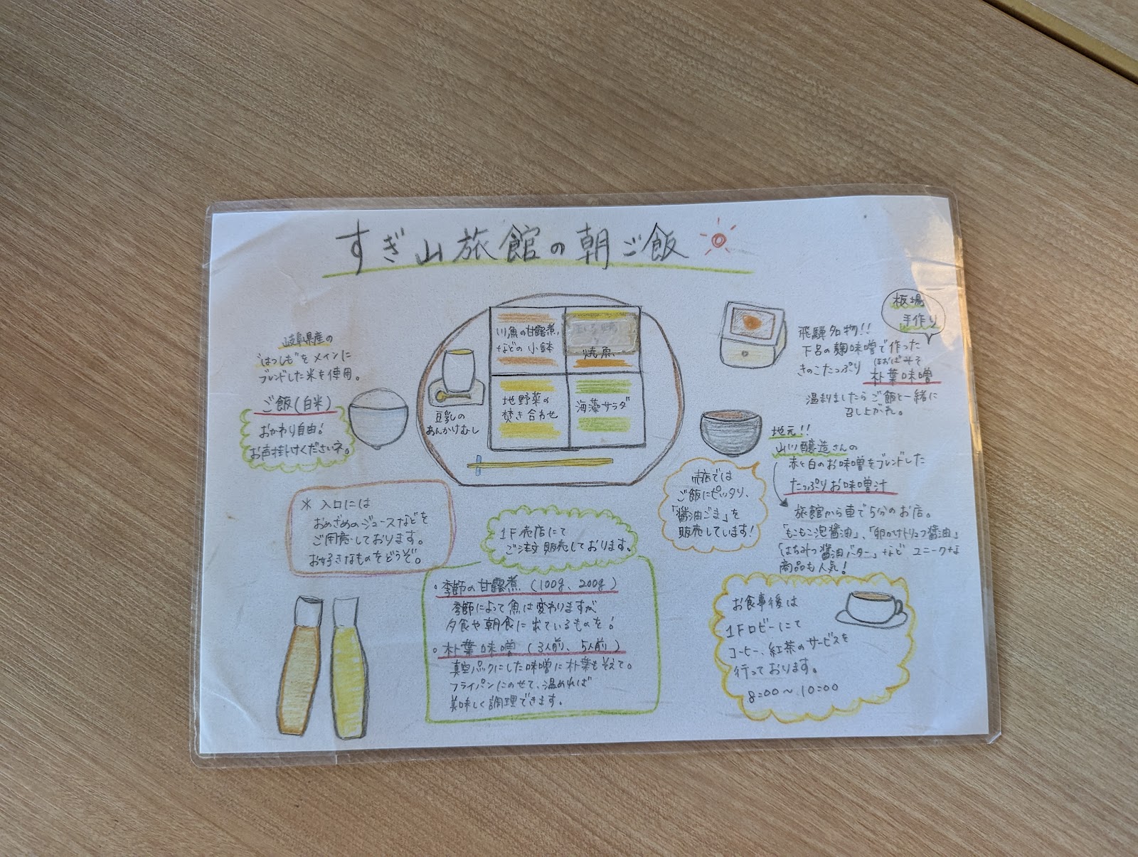 宿泊時の朝食に添えられていた手書きの案内