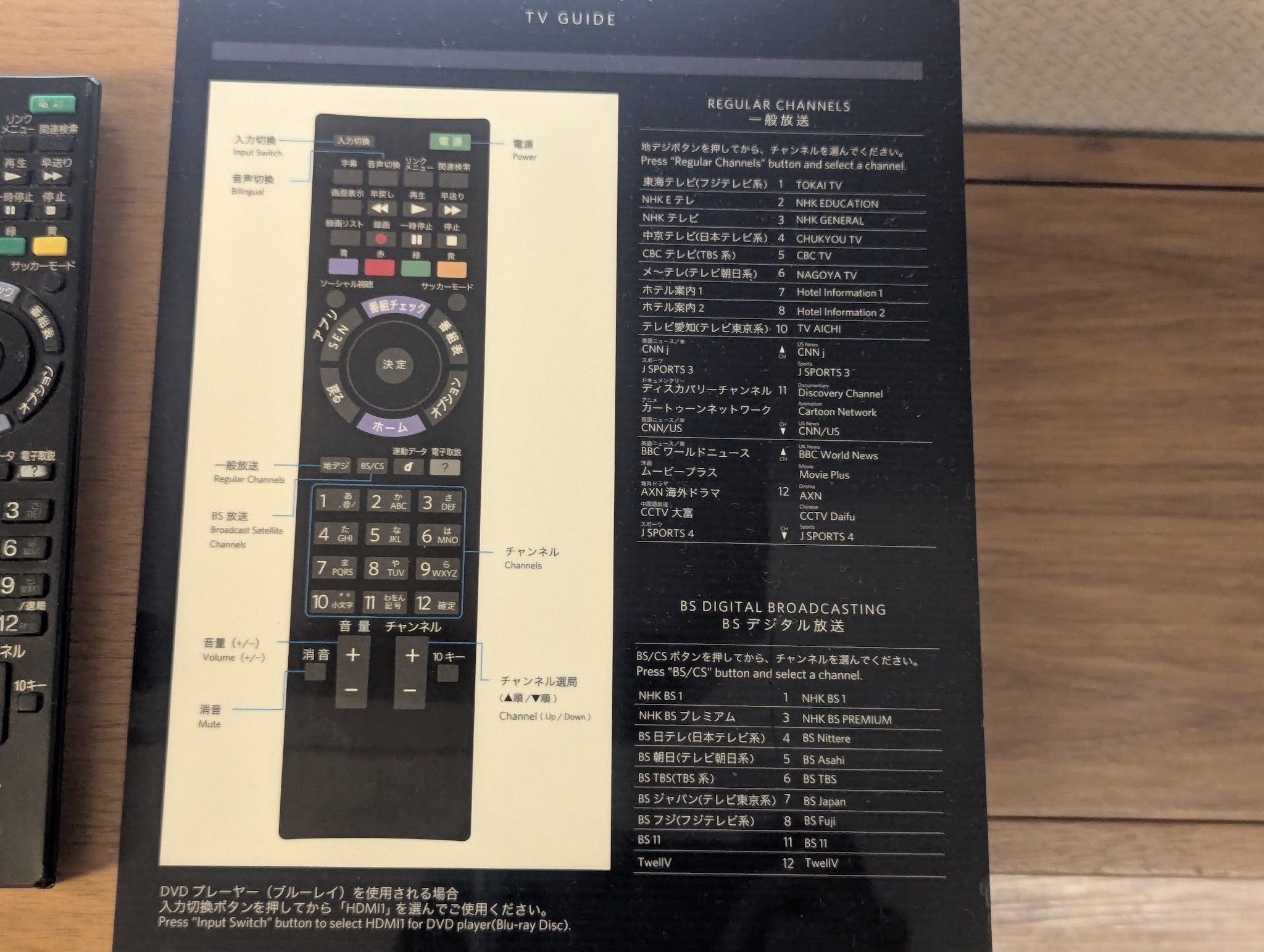 ヒルトン名古屋｜テレビのリモコンと案内